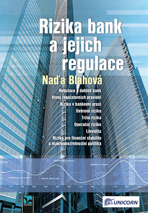 Rizika bank a jejich regulace