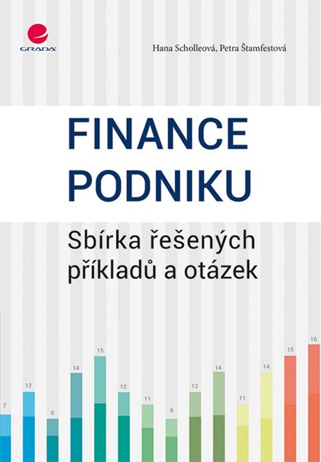 Finance podniku