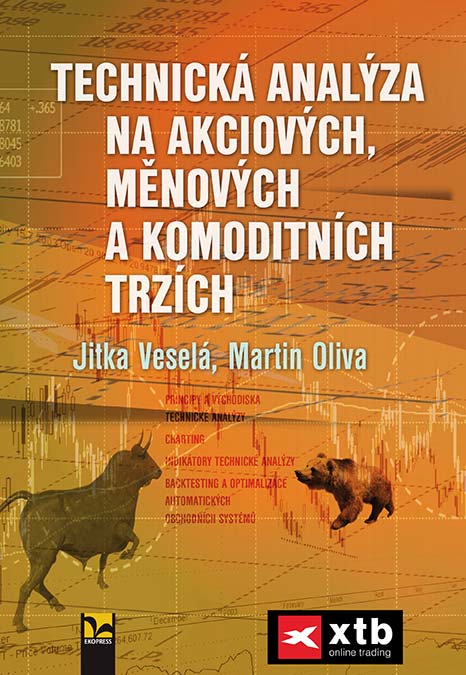 Technická analýza na akciových, měnových a komoditních trzích