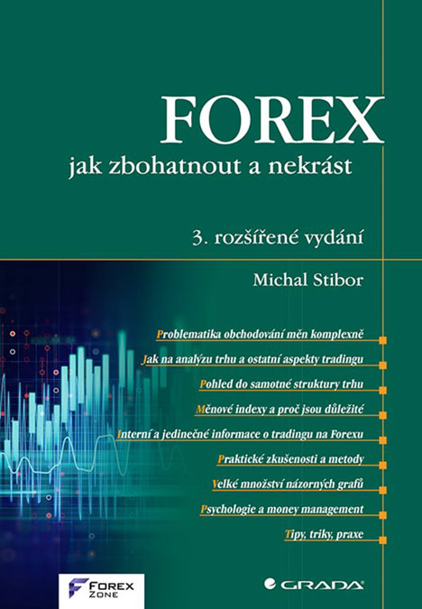 FOREX - jak zbohatnout a nekrást