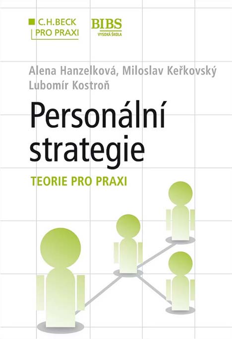 Personální strategie krok za krokem