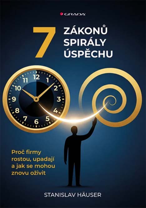 •7 zákonů spirály úspěchu•